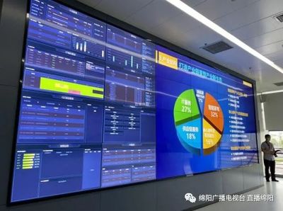 存量變革 增量崛起 推動制造業高質量發展，互聯網信息服務如何賦能綿陽新圖景